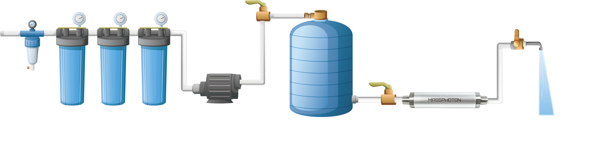 مسار التعقيم UVC LED في آلة البيع