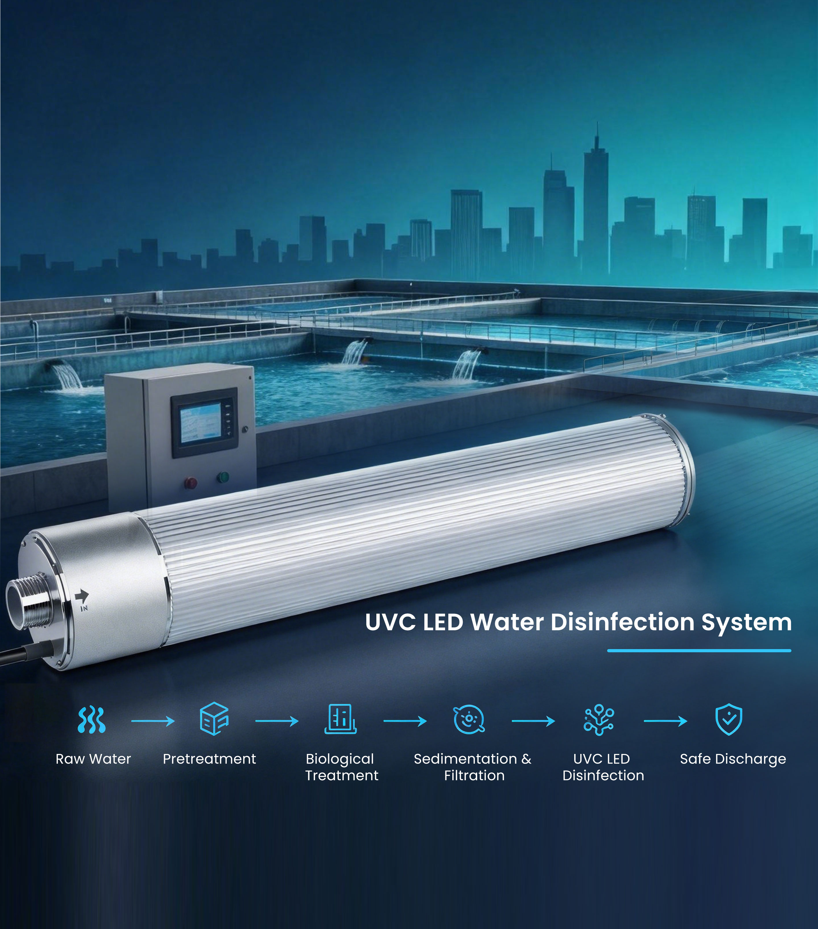 UVC-LED-Lichtquelle